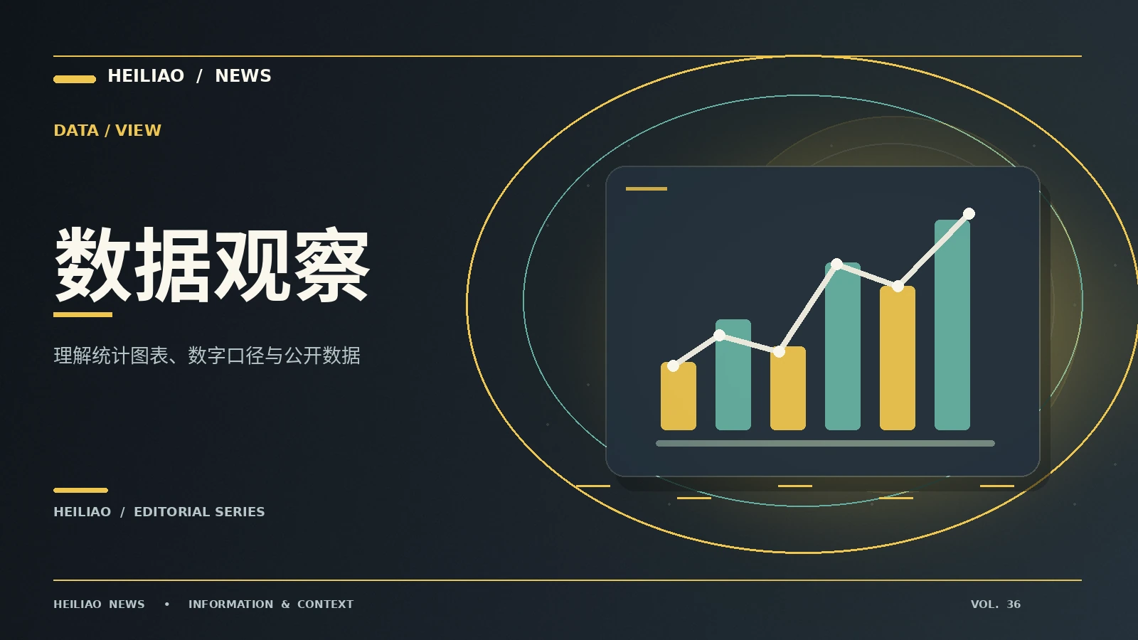 一张图表至少要读懂哪些标记