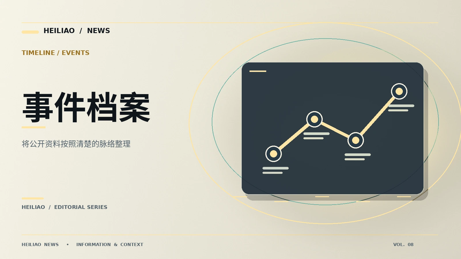事件时间线应该记录什么